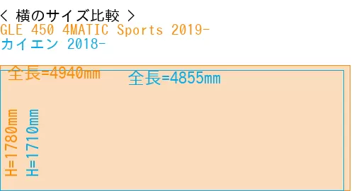#GLE 450 4MATIC Sports 2019- + カイエン 2018-
